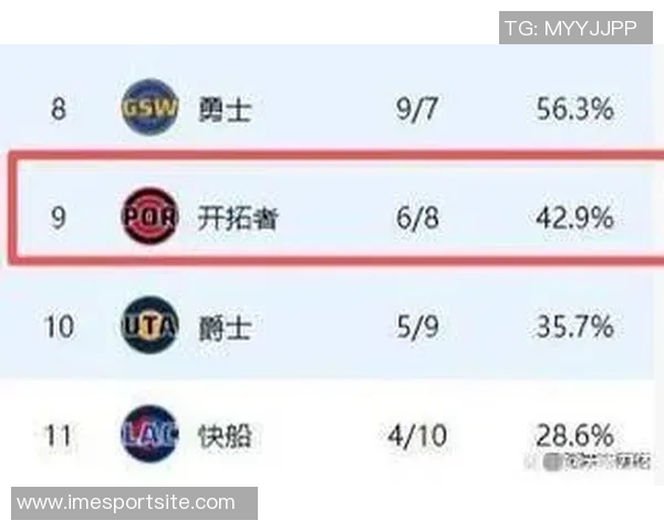 新赛季揭幕战创纪录五名球员各自得分超过40分