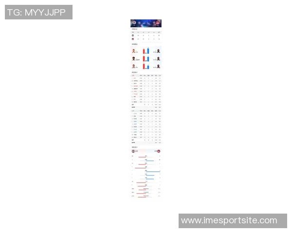 每回合单打失分最低球队排行榜太阳以067分领跑马刺活塞火箭紧随其后